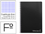 CUADERNO ESPIRAL LIDERPAPEL FOLIO WITTY TAPA DURA 80H 75GR CUADRO 4MM CON MARGEN COLOR NEGRO