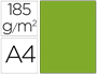 CARTULINA GUARRO DIN A4 VERDE MANZANA 185 GR PAQUETE 50 HOJAS